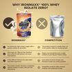 Πρωτεΐνη IronMaxx Whey Isolate Zero 900gr Vanilla