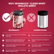 Πρωτεΐνη IronMaxx Clear Whey Isolate ZERO 400gr Cherry