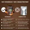 Πρωτεΐνη IronMaxx 100% Vegan Protein Zero 500gr Dark Cookie Salted Caramel
