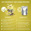 Πρωτεΐνη IronMaxx 100% Vegan Protein Zero 500gr Buttermilk Lemon