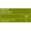 Κρεατίνη Biotech Usa 100% Creatine Monohydrate 500gr