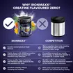 Κρεατίνη IronMaxx Creatine Flavoured Zero 500gr Tropical