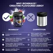 Κρεατίνη IronMaxx Creatine Flavoured Zero 500gr Cherry