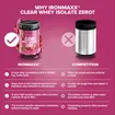 Πρωτεΐνη IronMaxx Clear Whey Isolate ZERO 400gr Raspberry