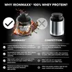 Πρωτεΐνη IronMaxx 100% Whey Protein 2350gr Dark Cookie Salted Caramel