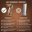 Μπάρα Πρωτεΐνης IronMaxx Hike Bar 60g - Dark Chocolate