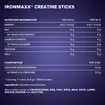 Κρεατίνη IronMaxx Creatine Monohydrate Sticks 30x3.4g