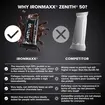 Μπάρα Πρωτεΐνης IronMaxx 50% Zenith® Protein Bar 100g - Chocolate