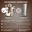 Μπάρα Πρωτεΐνης IronMaxx Imperius Protein Bar 45g Cookies & Cream