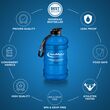 Μπουκάλι Nερού 2200ml Μπλε Ματ IronMaxx