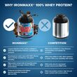 Πρωτεΐνη IronMaxx 100% Whey Protein 2350gr Milk Chocolate