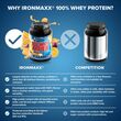 Πρωτεΐνη IronMaxx 100% Whey Protein 900gr Orange Passion Fruit