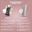 Μπάρα Πρωτεΐνης IronMaxx 50% Zenith® Protein Bar - White Almond Coconut Crisp