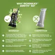 Μπάρα Πρωτεΐνης IronMaxx 50% Zenith® Protein Bar - White Pistachio Crisp