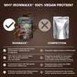 Πρωτεΐνη IronMaxx 100% Vegan Protein Zero 500gr Dark Chocolate