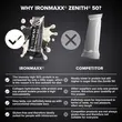 Μπάρα Πρωτεΐνης IronMaxx 50% Zenith® Protein Bar - Cookies & Cream