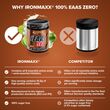Αμινοξέα IronMaxx 100% EAAs Zero 500gr Cola Lime