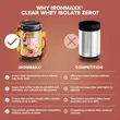 Πρωτεΐνη IronMaxx Clear Whey Isolate ZERO 400gr Mango Peach Ice Tea