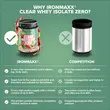 Πρωτεΐνη IronMaxx Clear Whey Isolate ZERO 400gr Strawberry Mojito