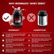 Πρωτεΐνη IronMaxx Whey Zero 2270gr Strawberry