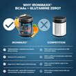 Αμινοξέα IronMaxx 100% BCAA + Glutamine Zero 500gr Πορτοκάλι