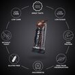 Μπάρα Πρωτεΐνης IronMaxx 50% Zenith® Protein Bar 45g - Brownie Chocolate Crisp Μπάρα Πρωτεΐνης IronMaxx 50% Zenith® Protein Bar 45g - Brownie Chocolate Crisp