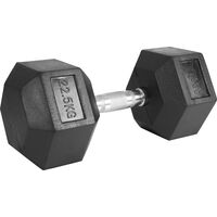 Αλτήρας Εξάγωνος Rubber Cover Class A - 22,5Kg 84544