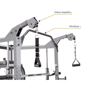 Πολυόργανο με Πάγκο Γυμναστικής Viking RS-1800