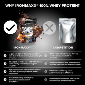 Πρωτεΐνη IronMaxx 100% Whey Protein 500gr Dark Cookie Salted Caramel