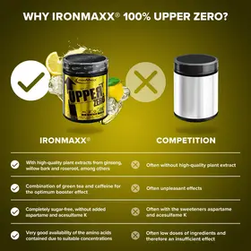 Προ-προπονητικό IronMaxx Upper Zero 440gr Lemon - Ice Tea