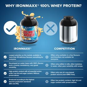 Πρωτεΐνη IronMaxx 100% Whey Protein 2350gr Cookies & Cream