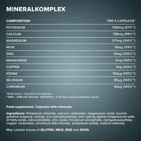 Σύμπλεγμα Μετάλλων και Ιχνοστοιχείων Mineral Komplex 130caps IronMaxx