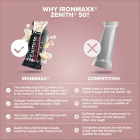 Μπάρα Πρωτεΐνης IronMaxx 50% Zenith® Protein Bar 45g - White Almond Coconut Crisp