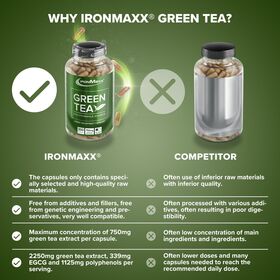 Πράσινο Τσάι IronMaxx Green Tea 300caps