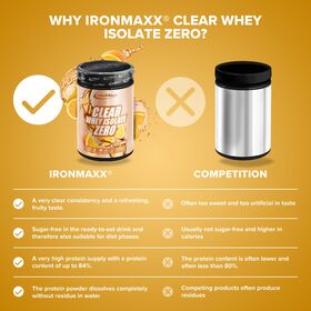 Πρωτεΐνη IronMaxx Clear Whey Isolate ZERO 400gr Orange
