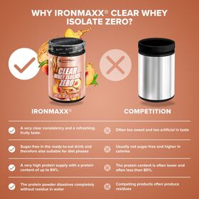 Πρωτεΐνη IronMaxx Clear Whey Isolate ZERO 400gr Peach Ice Tea