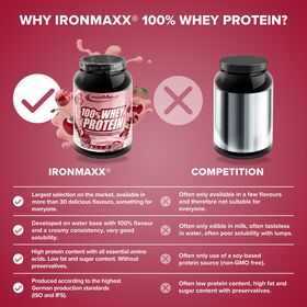 Πρωτεΐνη IronMaxx 100% Whey Protein 900gr Cherry Yogurt