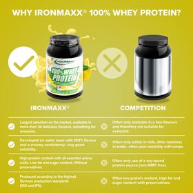 Πρωτεΐνη IronMaxx 100% Whey Protein 900gr Lemon Yoghurt