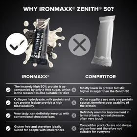 Μπάρα Πρωτεΐνης IronMaxx 50% Zenith® Protein Bar 45g - Cookies & Cream