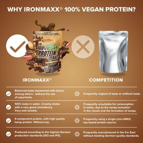 Πρωτεΐνη IronMaxx 100% Vegan Protein Zero 500gr Peanut Chocolate Cookie Dough