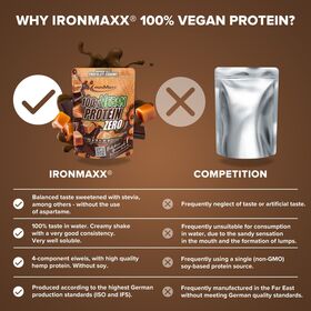 Πρωτεΐνη IronMaxx 100% Vegan Protein Zero 500gr Chocolate-Caramel