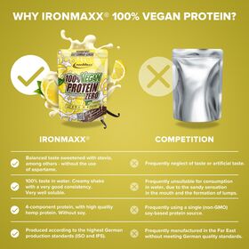 Πρωτεΐνη IronMaxx 100% Vegan Protein Zero 500gr Buttermilk Lemon