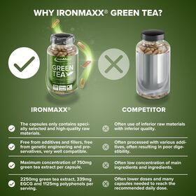 Πράσινο Τσάι IronMaxx Green Tea 130caps