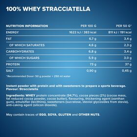 Πρωτεΐνη IronMaxx 100% Whey Protein 900gr Stracciatella