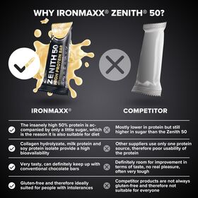 Μπάρα Πρωτεΐνης IronMaxx 50% Zenith® Protein Bar 45g - White Chocolate Crisp