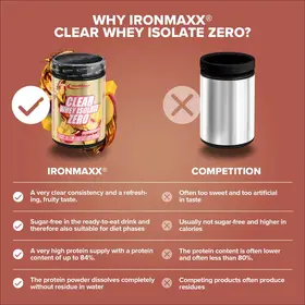 Πρωτεΐνη IronMaxx Clear Whey Isolate ZERO 400gr Mango Peach Ice Tea