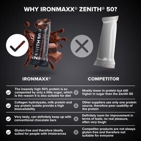 Μπάρα Πρωτεΐνης IronMaxx 50% Zenith® Protein Bar 45g - Brownie Chocolate Crisp