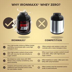 Πρωτεΐνη IronMaxx Whey Zero 2270gr French Vanilla