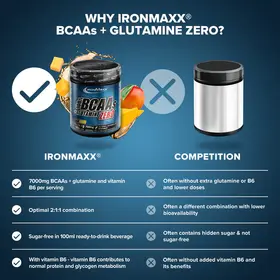 Αμινοξέα IronMaxx 100% BCAA + Glutamine Zero 500gr Mango