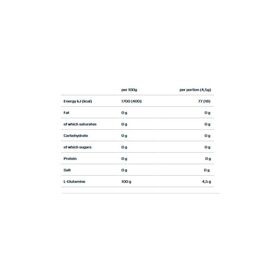 Αμινοξέα DYMATIZE Glutamine Micronized 400gr